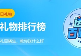 同学生日送什么礼物好 送女生的生日礼物排行榜